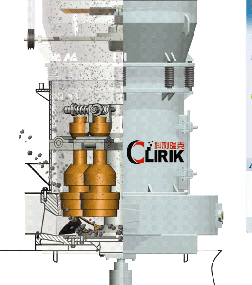 Chalk High Pressure Grinder