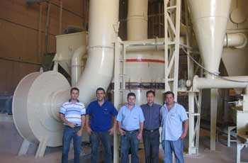 Iran Gypsum Pulverizer